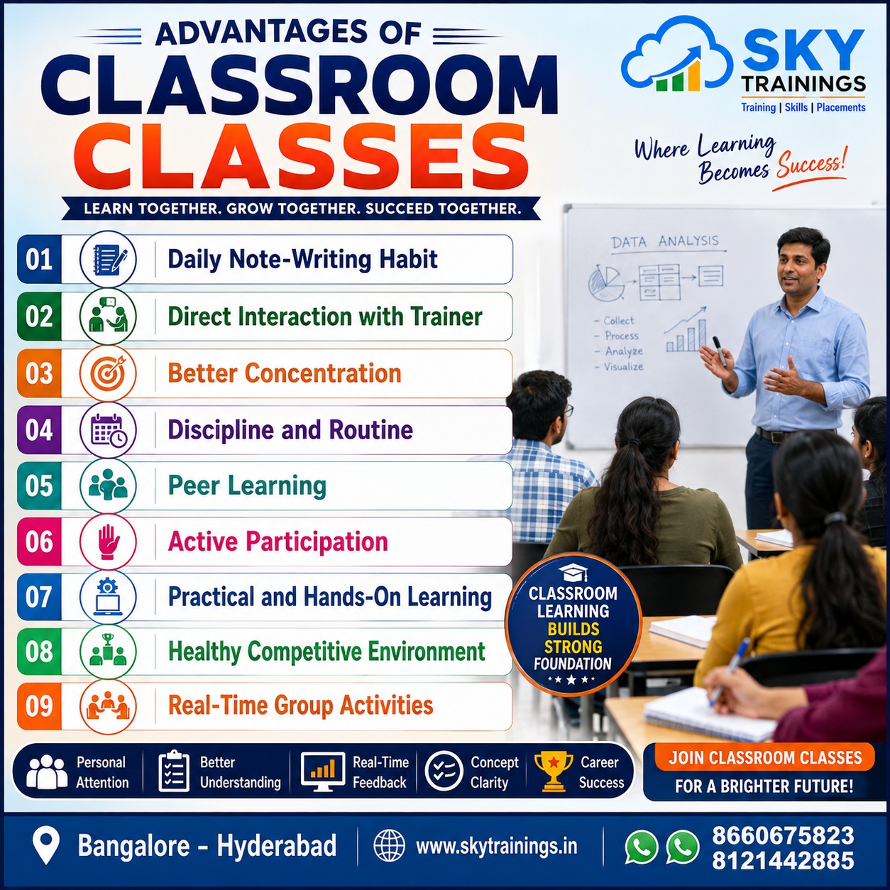 Advantages of Classroom Classes